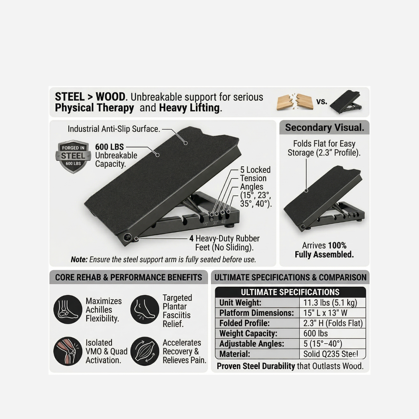 Pheuw® iron-Clad Slant Board